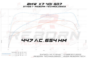BMW X7 40i 340 л.с. 450 Нм