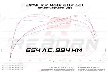 BMW X7 60i G07 rest 530 л.с. 750 Нм